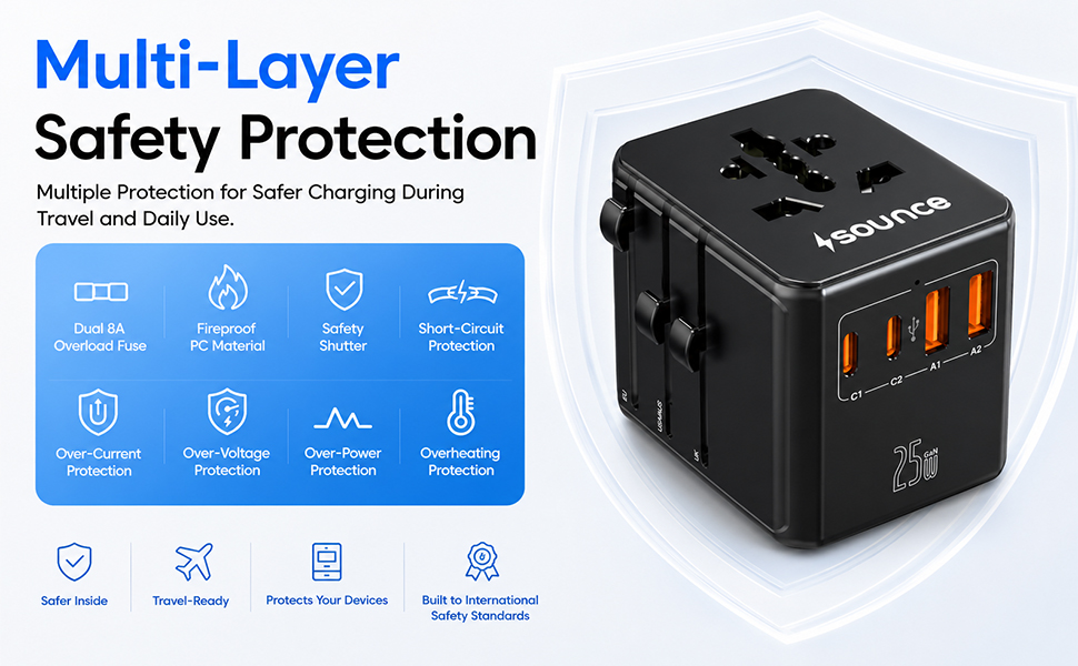 Sounce OmniCharge 25W Universal Travel Adapter, 4-in-1 International Multi Plug Charger for 150+ Countries, 2 USB-C & 1 USB-A Ports, Fast Charging, US/UK/EU/AU Compatible (Black)