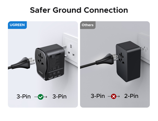 UGREEN 65W Max 4-Port Universal Travel Adapter Worldwide