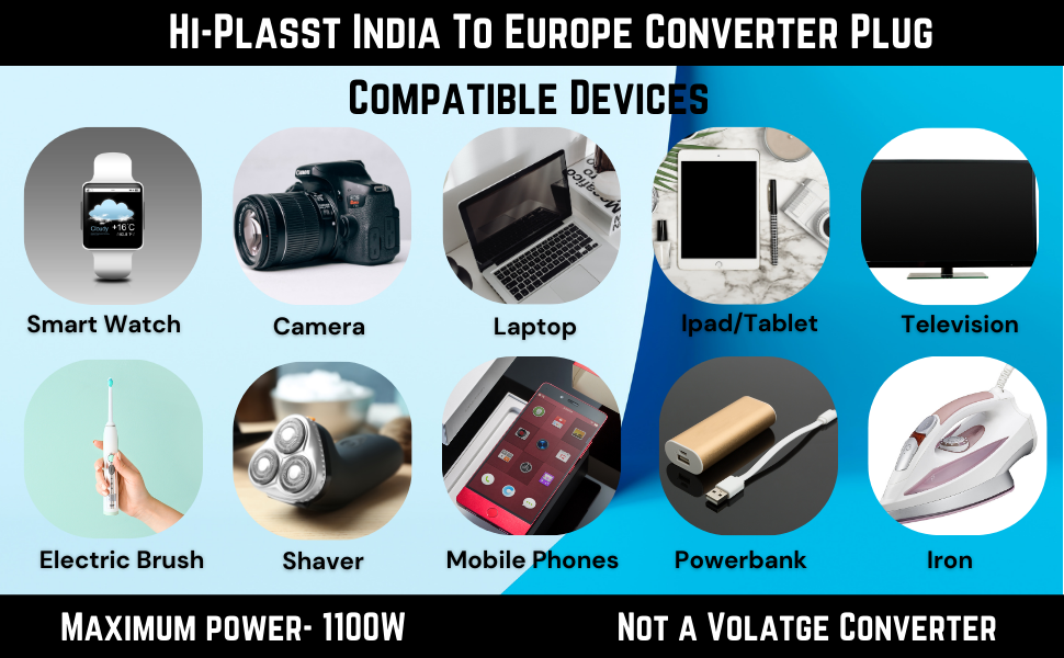 Hi-Plasst India to Europe Travel Adapter Plug (Pack of 1) Type C Power Plug Converter, Universal Socket for Denmark, Switzerland, Italy, Brazil, South Africa, Israel - Compact & Lightweight for Travel