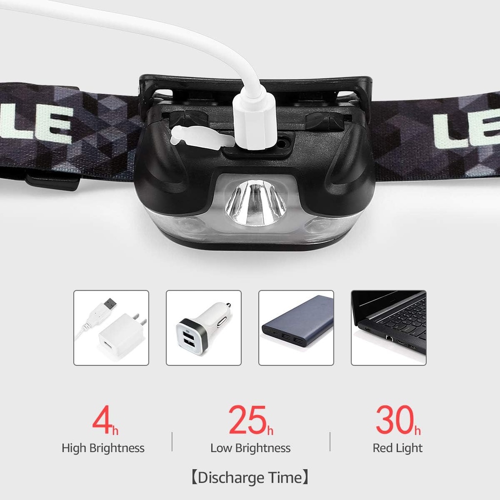 lepro-led-headlamp-rechargeable---super--5.jpg