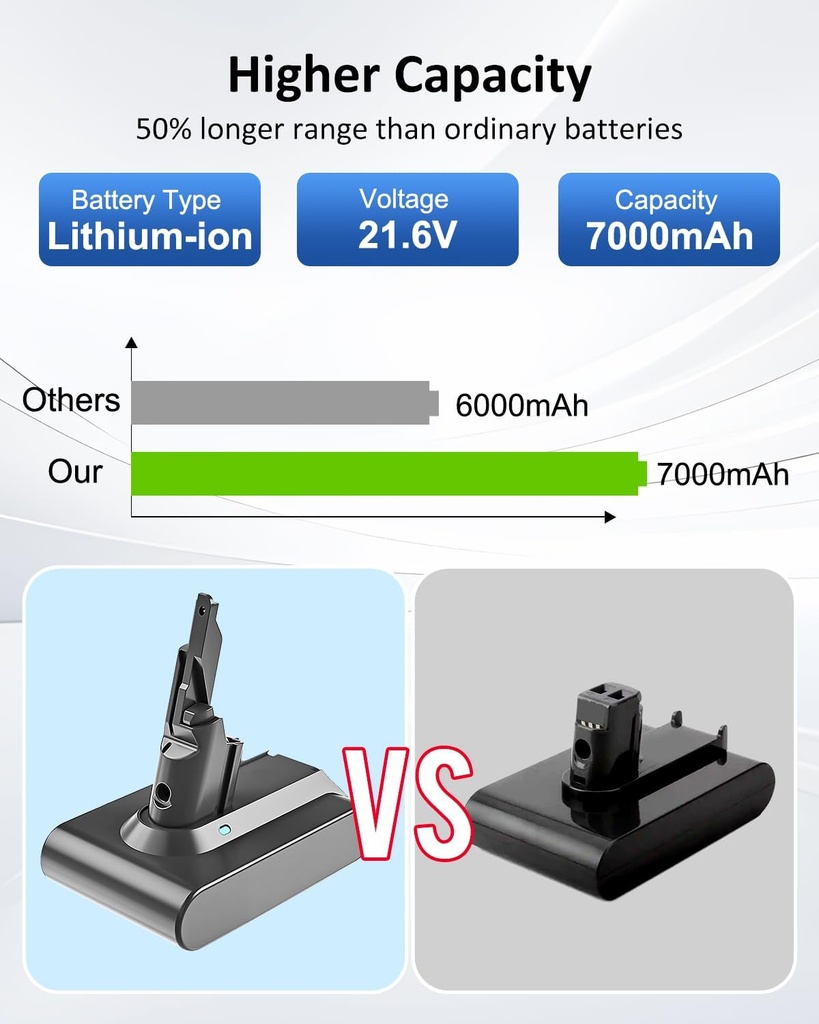 216v-7000mah-replacement-for-v7-battery--5.jpg