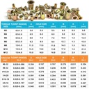 rivet-nut-tool-kit-830pcs-saemetric-rive-2.jpg