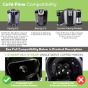 perfect-pod-cafe-flow-1-stream-reusable--4.jpg
