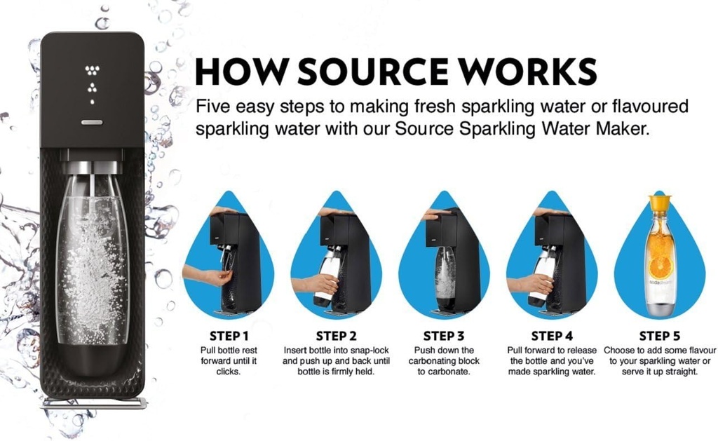 sodastream-source-sparkling-water-maker--3.jpg
