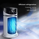 personal-portable-air-conditioner---usb--2.jpg