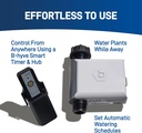 orbit-50022-medium-area-1-zone-all-in-on-3.jpg