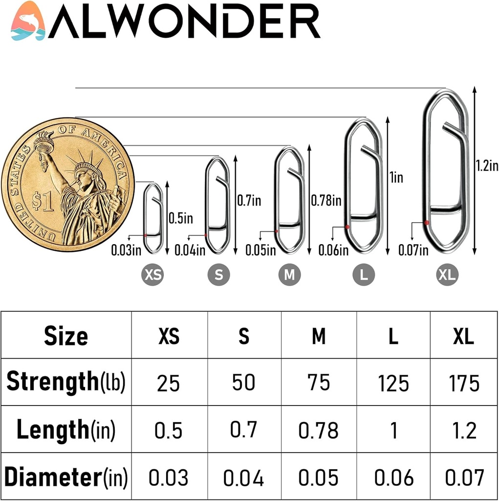alwonder-50-pack-fishing-power-speed-cli-2.jpg