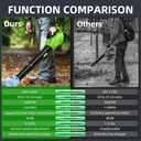 2025-upgrade-leaf-blower-leaf-blower-cor-3.jpg