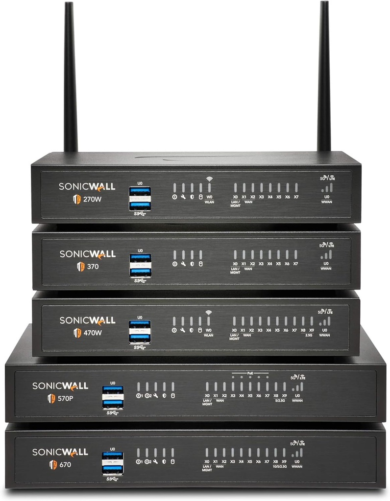sonicwall-ha-conversion-license-to-stand-5.jpg