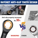 workpro-22-piece-ratcheting-wrench-set-a-3.jpg