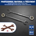 workpro-22-piece-ratcheting-wrench-set-a-5.jpg