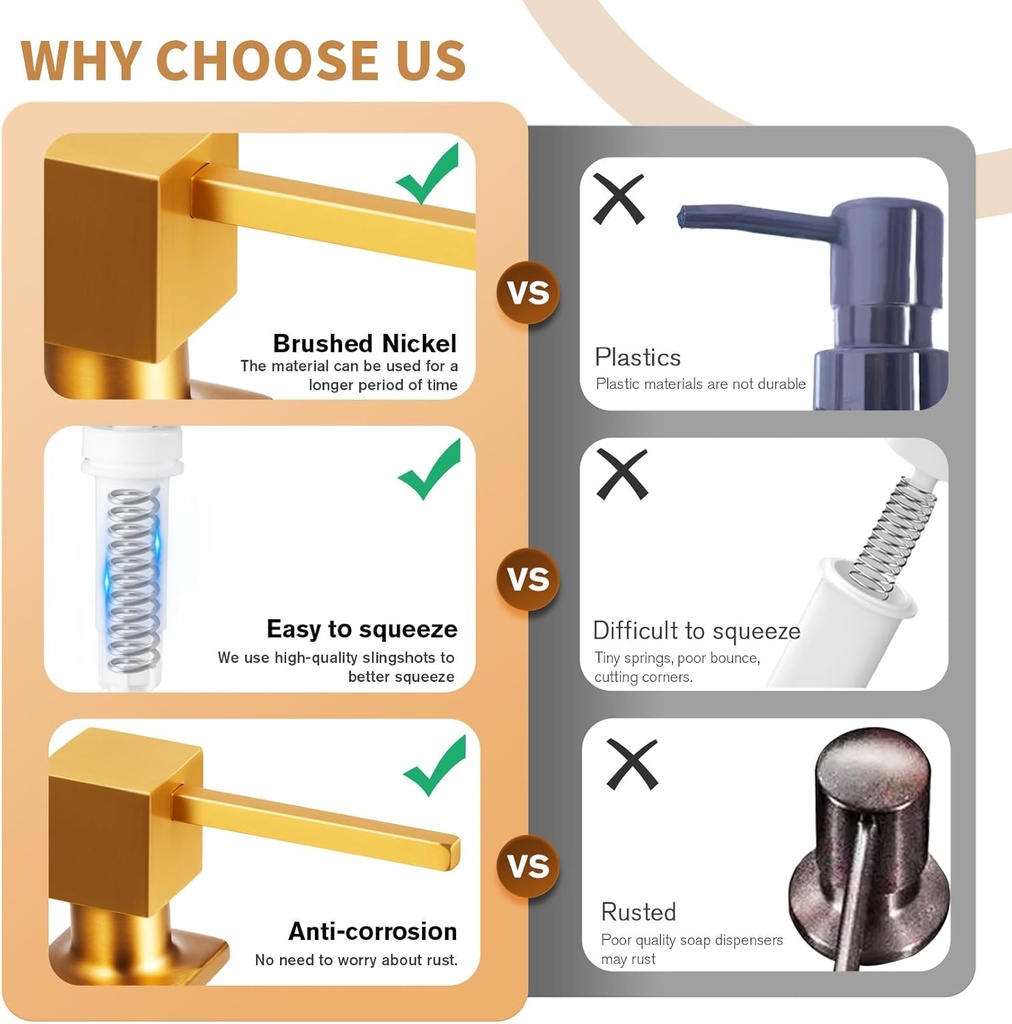 yofidra-soap-dispenser-for-kitchen-sink--4.jpg