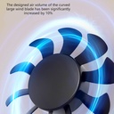 miniature-desktop-humidifying-air-condit-5.jpg