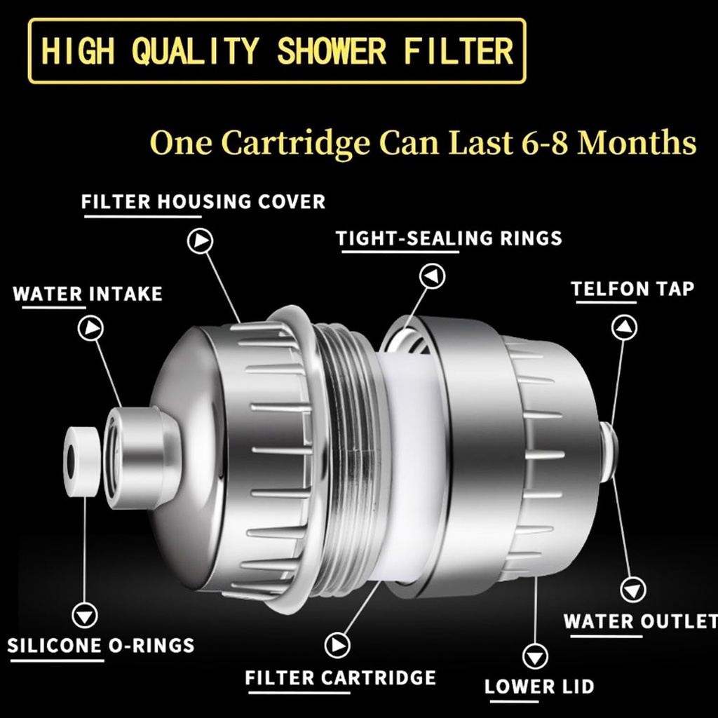 shower-filter-head-for-hard-water-25-sta-4.jpg
