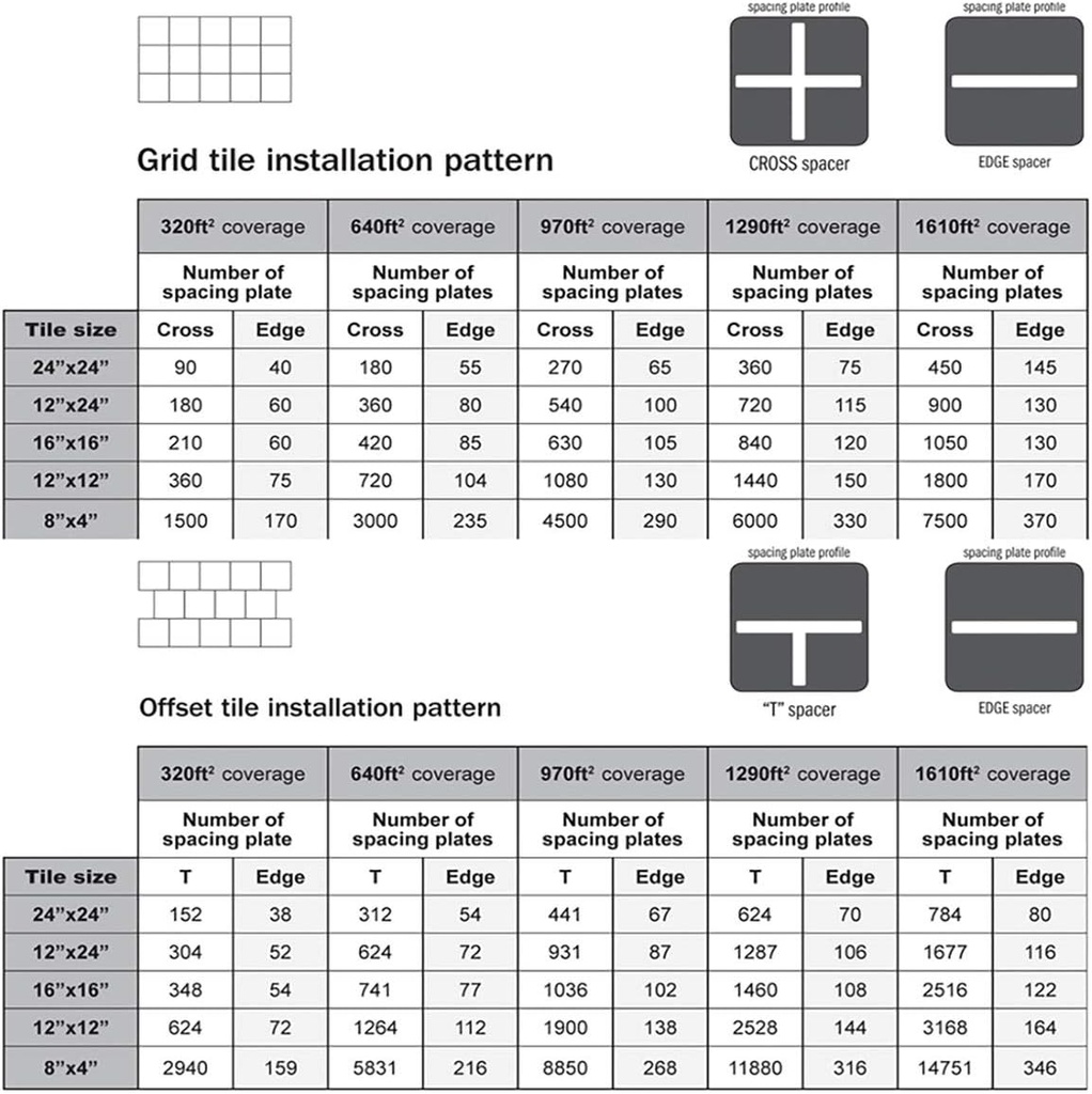 100-2mm-edge-floors-walls-spacing-plate-5.jpg