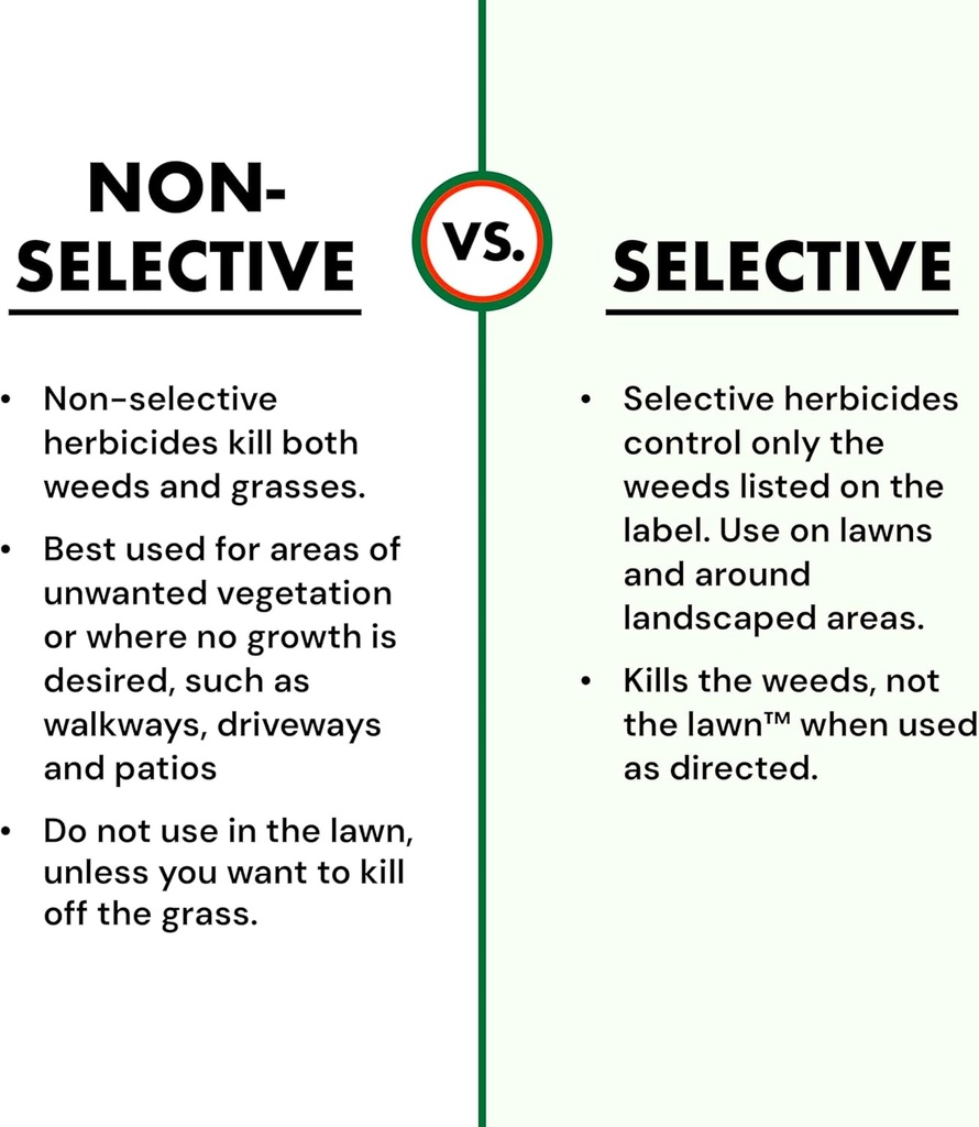 spectracide-weed-grass-killer-2-use-on-d-6.jpg