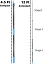 20-foot-high-ceiling-fan-duster-with-5-1-3.jpg