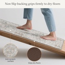 genimo-kitchen-mats-for-floor-2pcs-washa-4.jpg