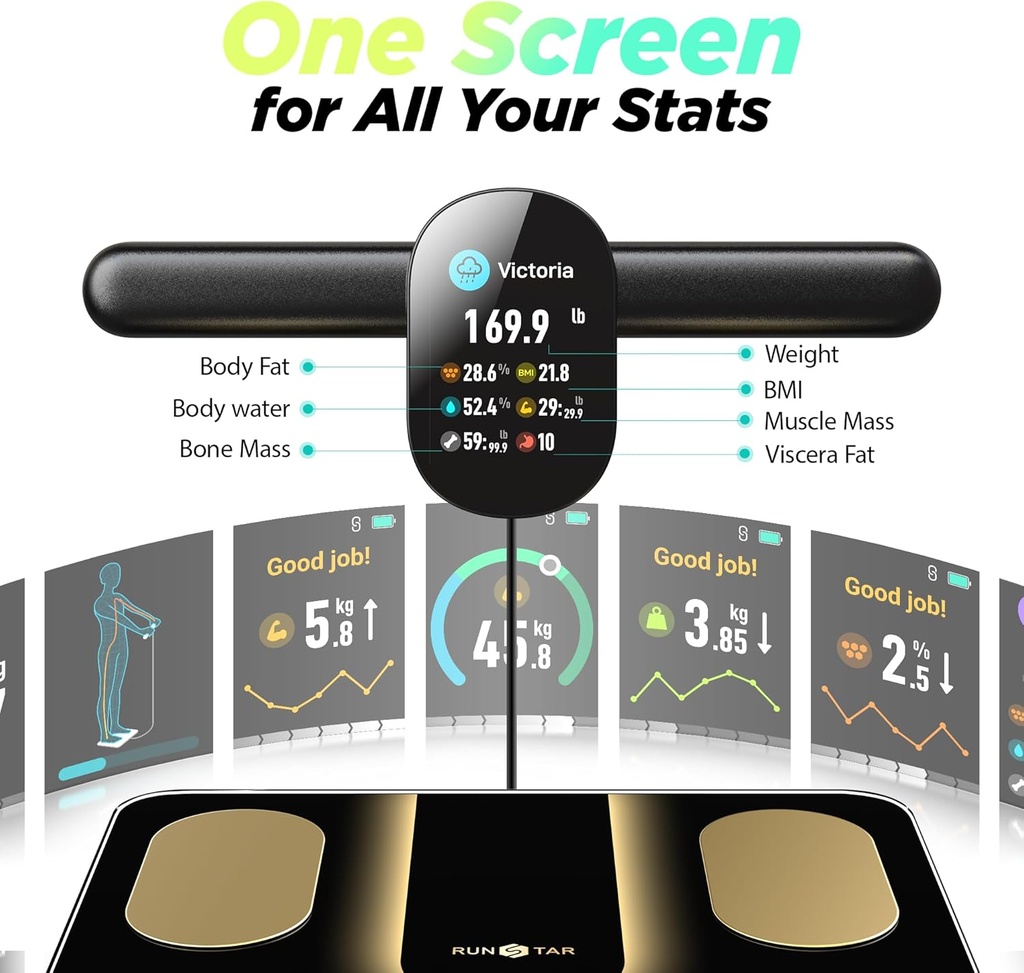 runstar-smart-scale-fsahsa-eligible-8-el-2.jpg