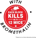 tomcat-with-bromethalin-bait-chunx-pail--4.jpg