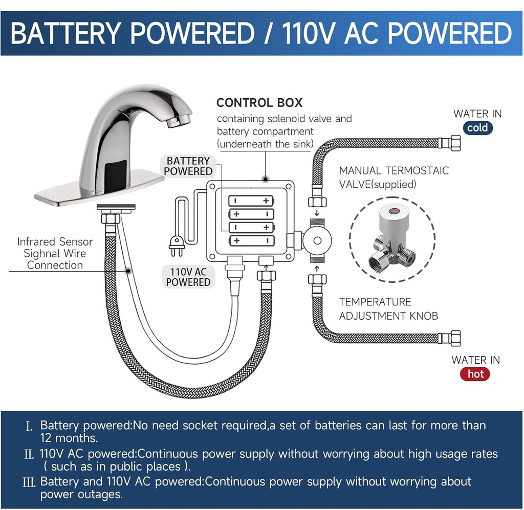 touchless-bathroom-sink-faucet-2pcs-auto-6.jpg