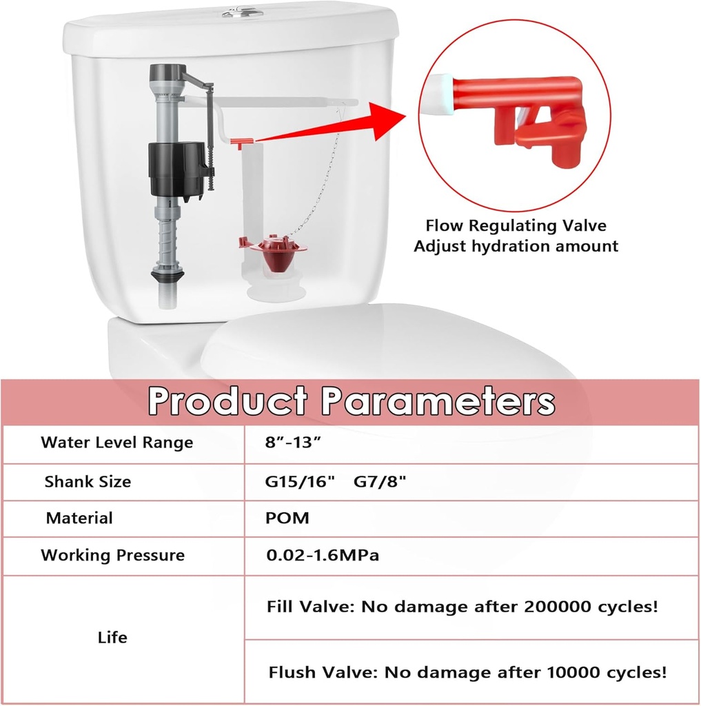saillong-2-sets-toilet-float-replacement-5.jpg