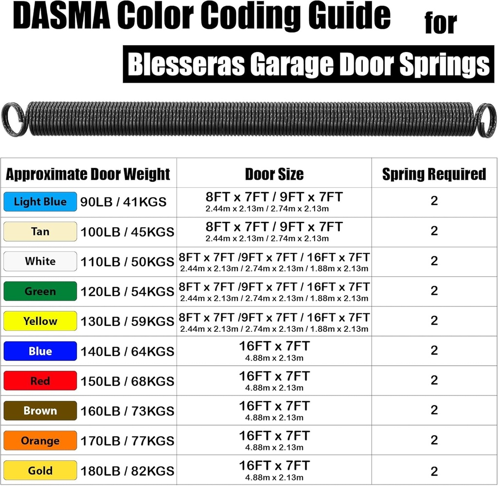 110-lbs-garage-door-extension-spring-rep-2.jpg