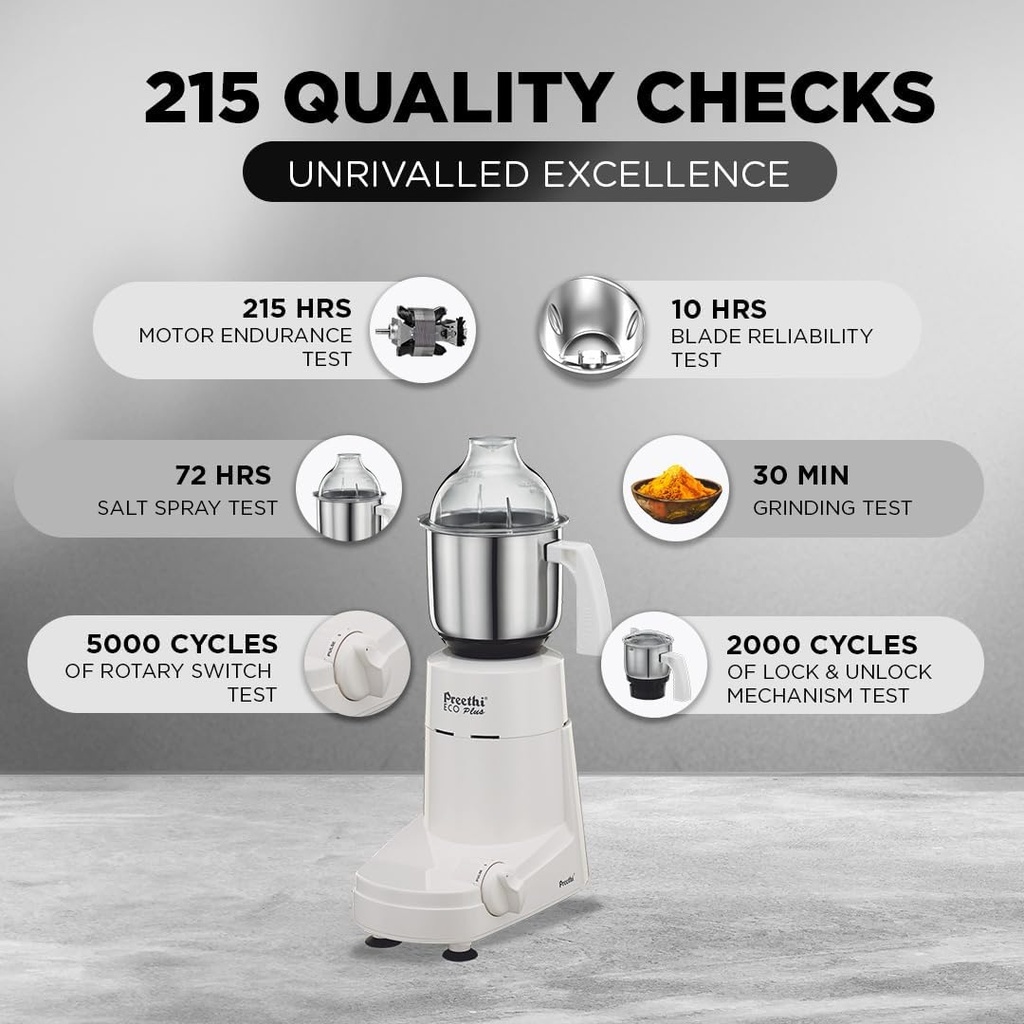 preethi-eco-plus-mixer-grinder-white-3-j-4.jpg