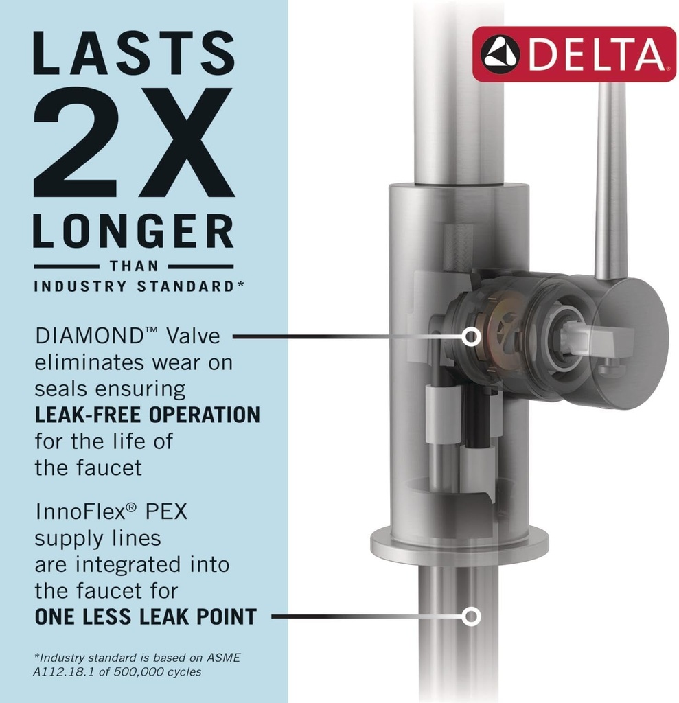 delta-essa-touchless-kitchen-faucet-with-4.jpg
