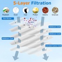 14-pack-3d-airclean-gn-vacuum-bags-compa-3.jpg