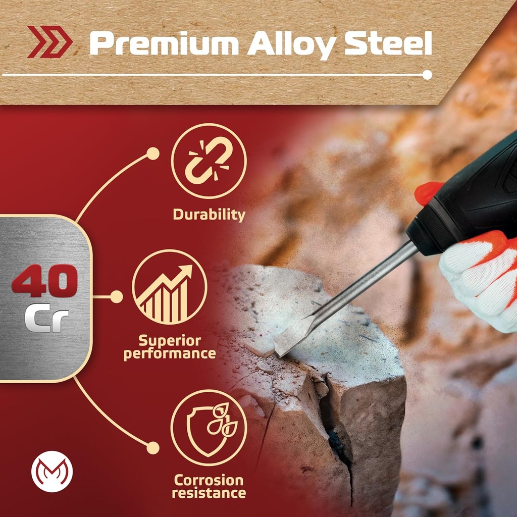 sds-plus-chisel-set-for-rotary-hammer-dr-6.jpg