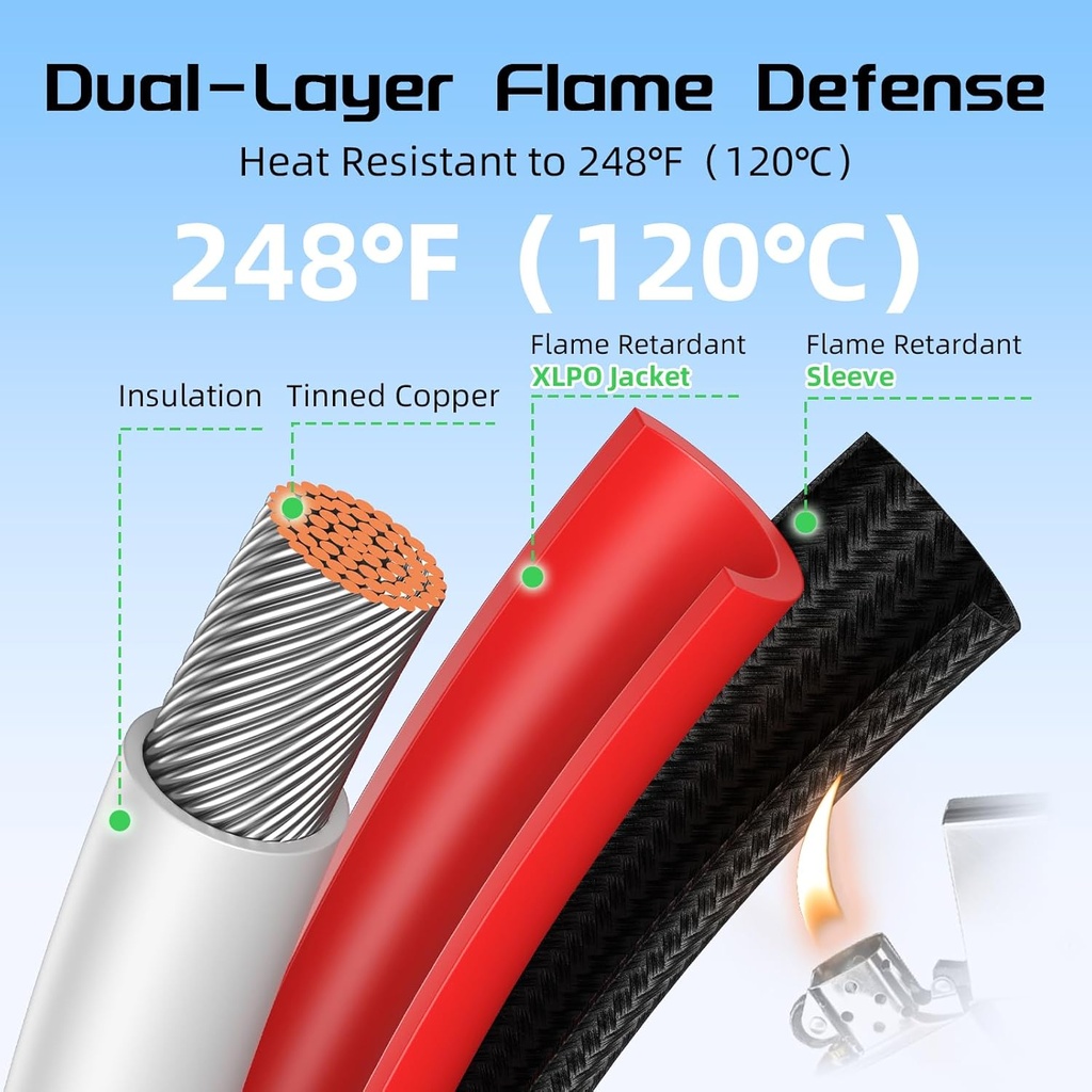 10awg-30ft-solar-panel-extension-cable-f-2.jpg