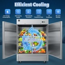 commercial-upright-reach-in-refrigerator-4.jpg