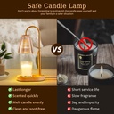 candle-warmer-lamp-with-timer-electric-c-2.jpg
