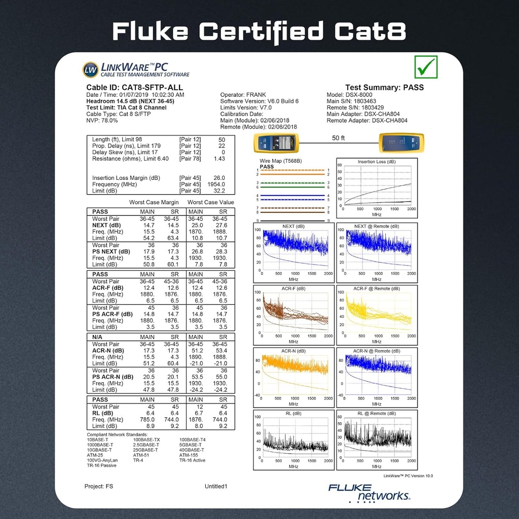 dbillionda-cat8-ethernet-cable-outdoorin-5.jpg
