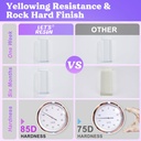lets-resin-12-gallon-casting-epoxy-resin-4.jpg