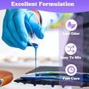 lets-resin-12-gallon-casting-epoxy-resin-5.jpg