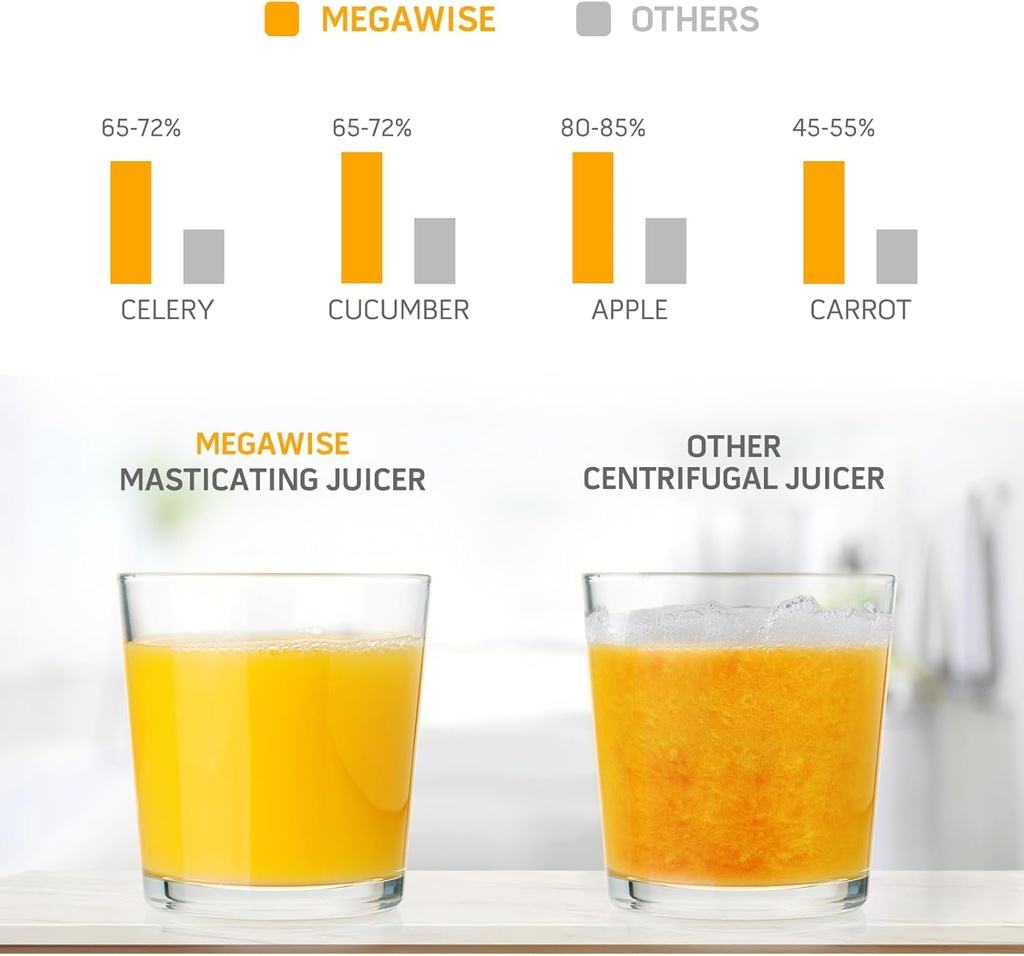 megawise-cold-press-slow-masticating-jui-3.jpg
