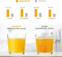 megawise-cold-press-slow-masticating-jui-3.jpg