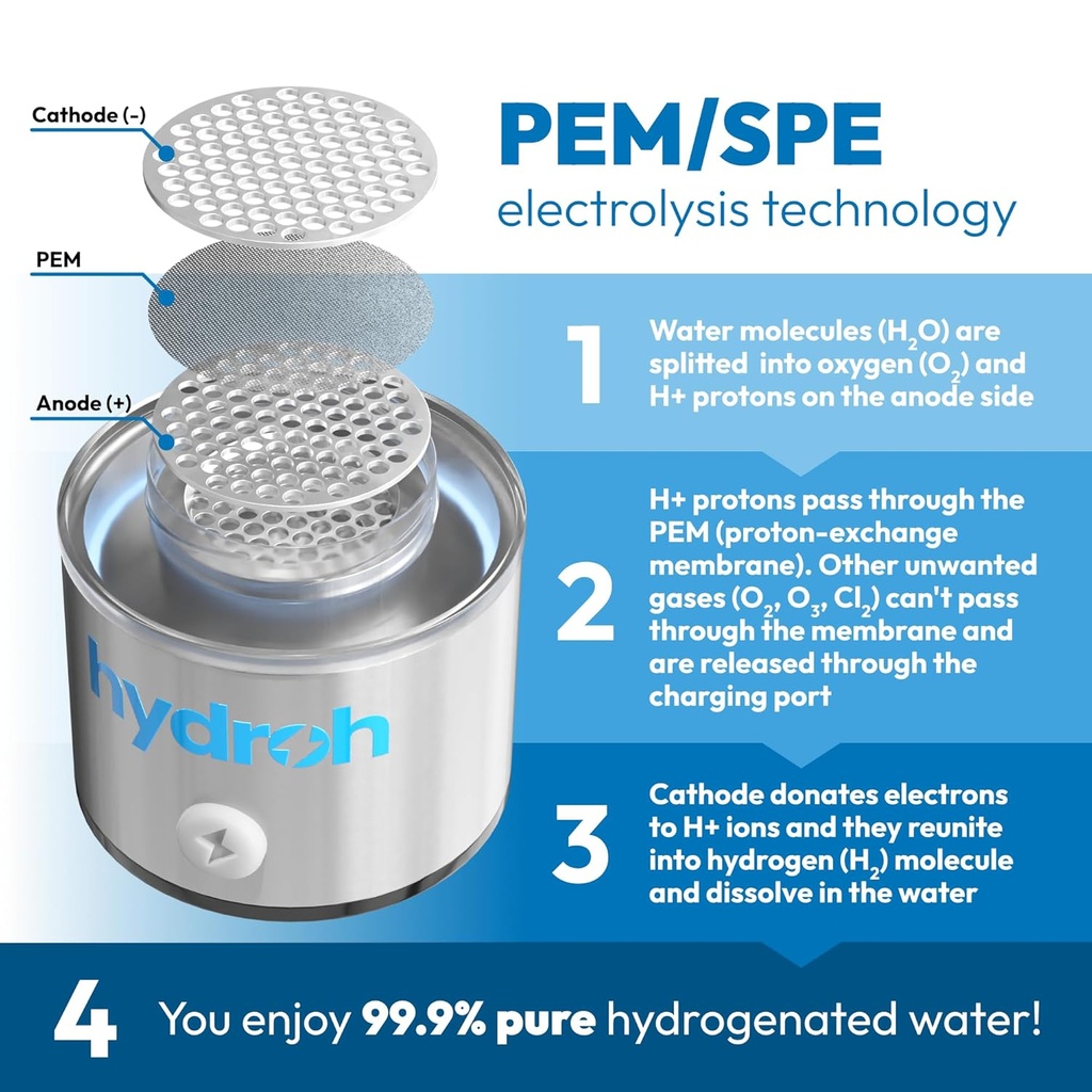 hydroh-original-hydrogen-water-bottle-15-3.jpg
