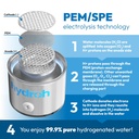 hydroh-original-hydrogen-water-bottle-15-3.jpg