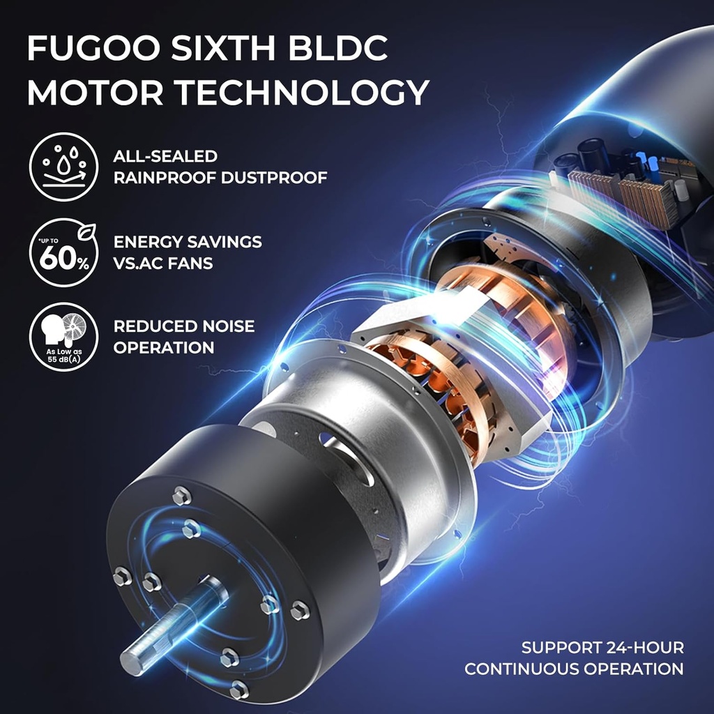 fugoo-20-outdoor-quiet-oscillating-pedes-5.jpg