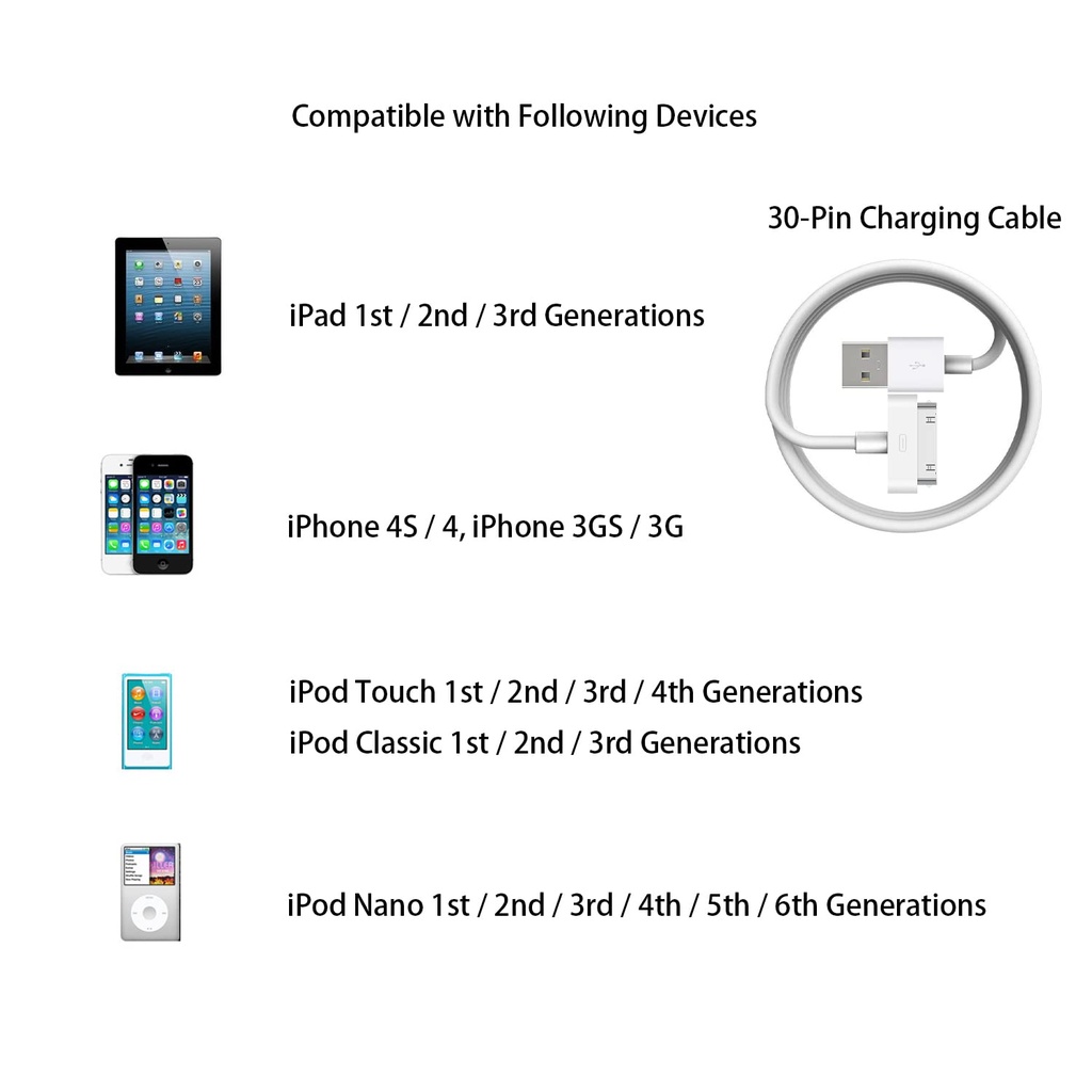 30-pin-charger-cable-compatible-with-iph-2.jpg