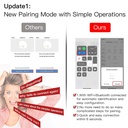 moesgo-wifi-smart-wall-light-switchglass-3.jpg