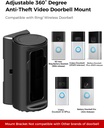 adjustable-360-degree-doorbell-angle-mou-2.jpg