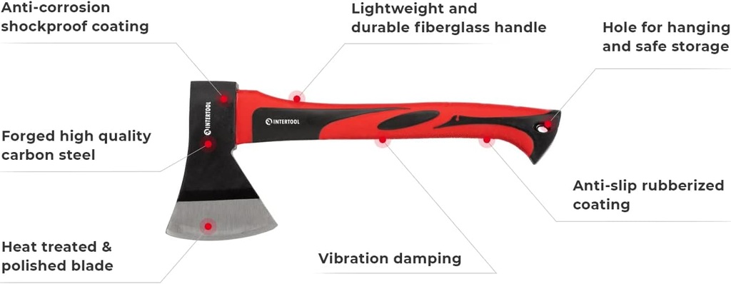 intertool-chopping-hatchet-and-splitting-2.jpg