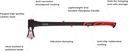 intertool-chopping-hatchet-and-splitting-4.jpg