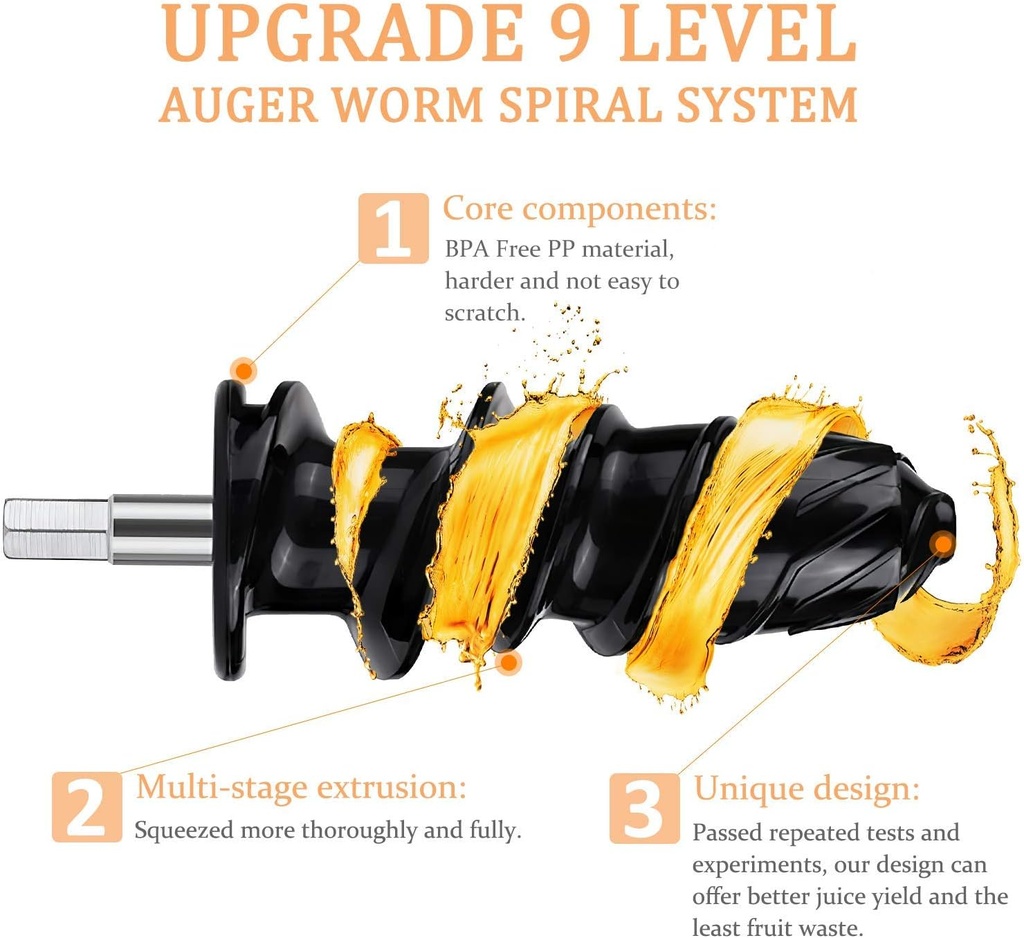 megawise-pro-2025-updated-slow-masticati-2.jpg