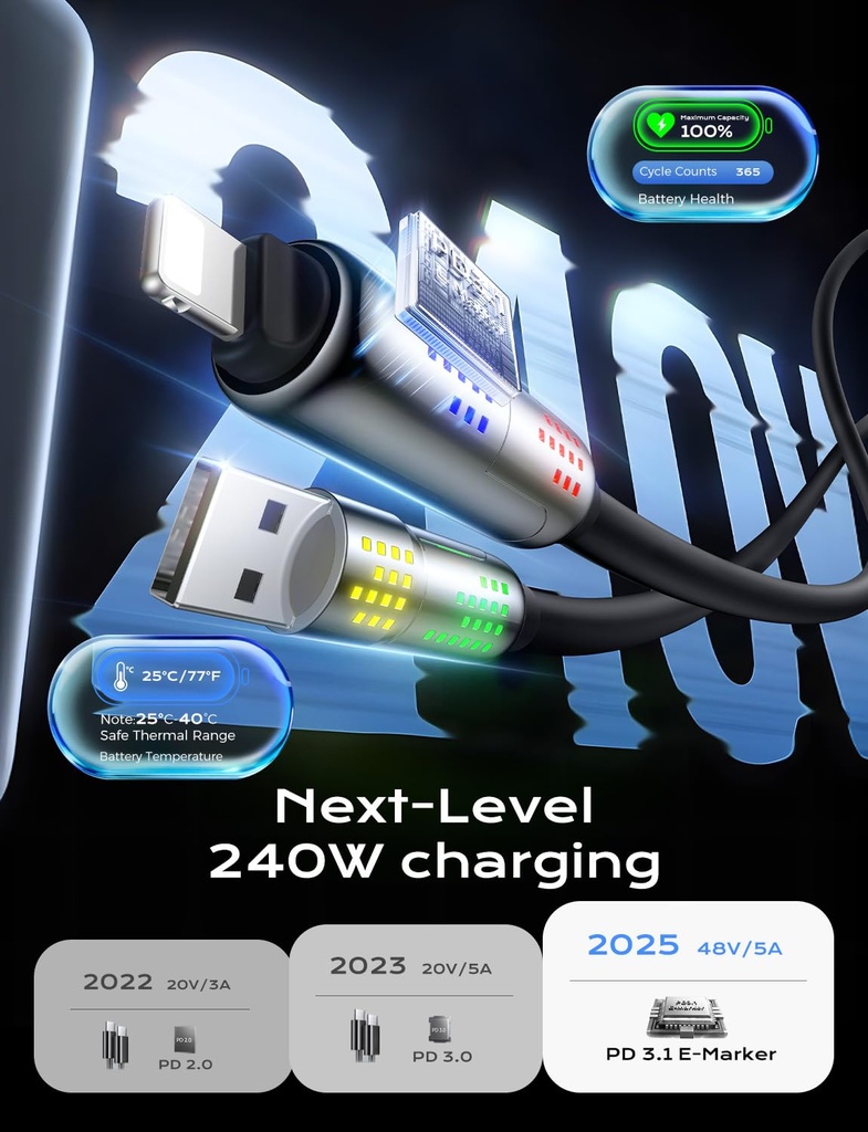 magic-john-240w-4-in-1-charging-cable-66-4.jpg