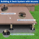 muzata-120pcs-deck-starter-clips-stainle-6.jpg